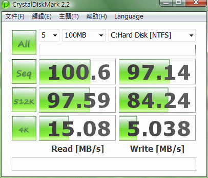 SONY VAIO TT SSD 換裝實測 - 打破單1.8吋硬碟寫入無法破百的神話
