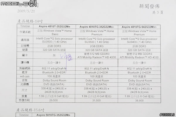 [快訊]宏碁Aspire Timeline筆電搭Intel ULV處理器24900元起