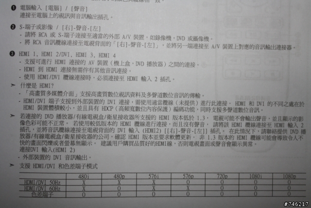 我的三星SAMSUNG A650維修及測試紀實.