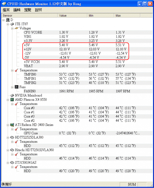 [請益] 主機板 +5V 測出 5.5V、-5V 測出 -4.5V 是正常的嗎？