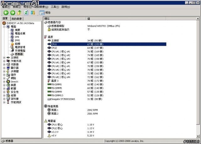 QuadCore Intel Xeon E5410  正常溫度......???