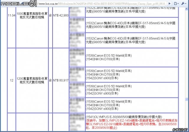 共同供應契約中D700、無敵兔報價