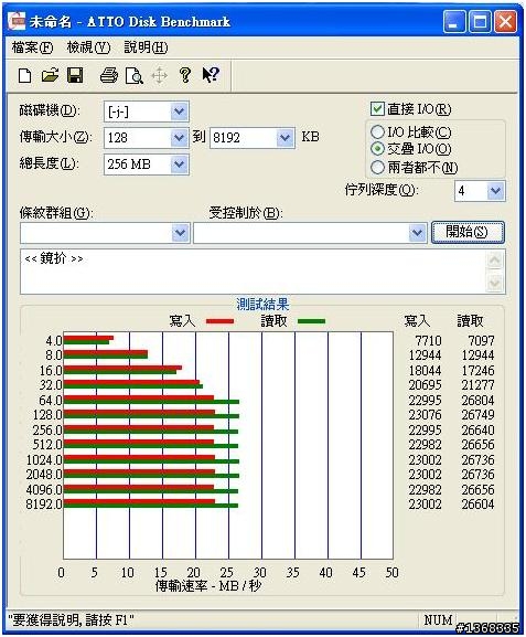 創見外接式硬碟 StoreJet 18M 不專業開箱文