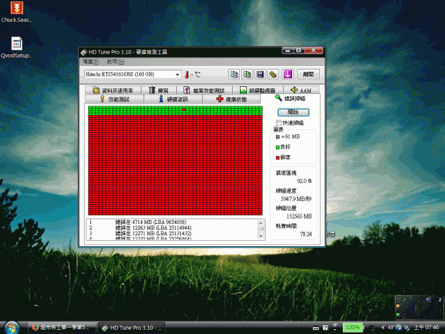 硬碟損壞率達92%.....