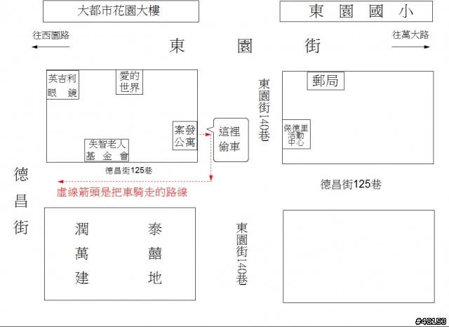 朋友的腳踏車被偷了（有監視器畫面）