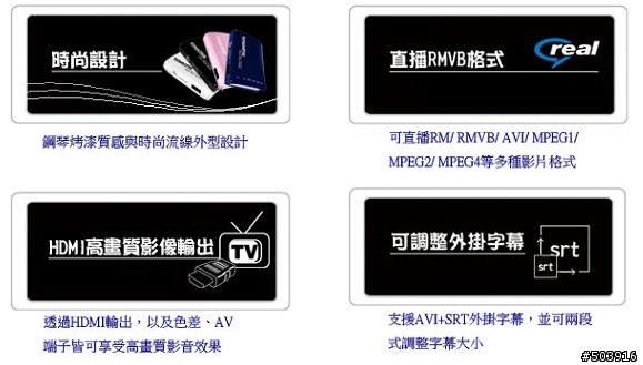 請教各位賢拜 VISUALTEK mini酷樂盒 HDMI RM播放器 有人試用過嗎?
