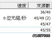 請網友共同呼籲 so-net，不要過頭限速 emule