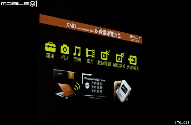[採訪]新影像新感動SONY 發表多款BRAVIA LCD電視