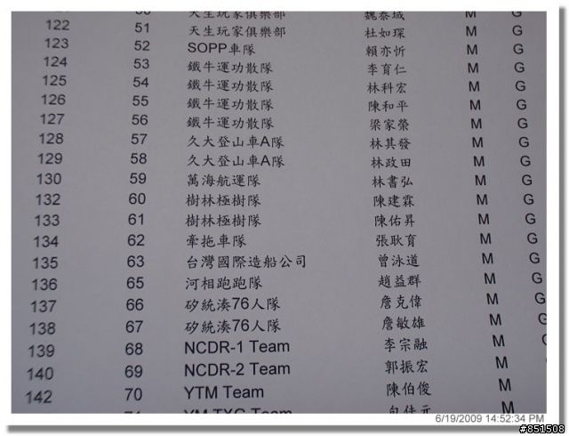 [影片分享98/10/26]2009荖濃溪鐵人三項遲到的影片分享囉~~
