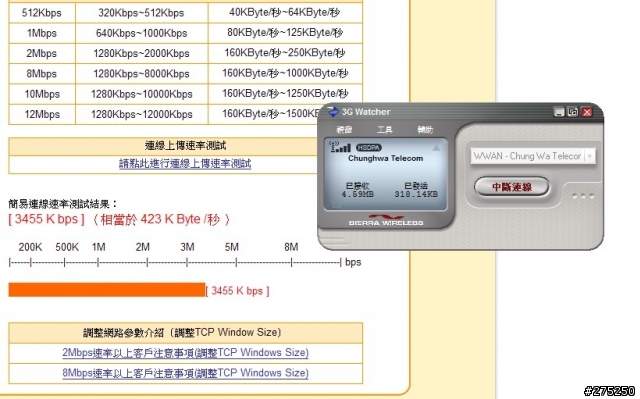 裝上翅膀的T61p~托勒密級戰艦成形