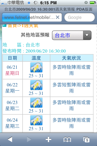 【推薦】超殺遠傳新服務Fetnet：不需要下載軟體也能豐富你的iPhone