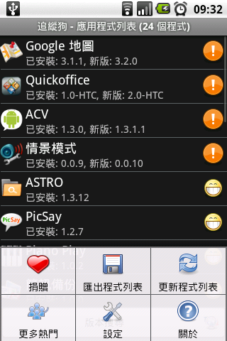 aTrackDog 追蹤狗 繁體中文版