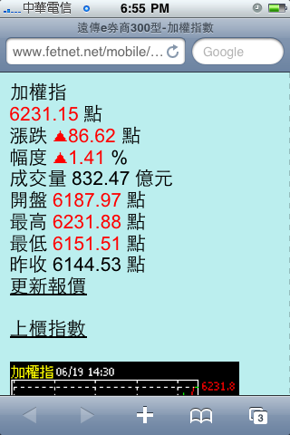 【推薦】超殺遠傳新服務Fetnet：不需要下載軟體也能豐富你的iPhone