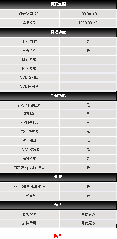 台灣虛擬主機免費申請教學