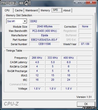 (開箱分享) – 皇太后懿旨欽點換機 / HP Pavilion dv3-2026TX....圖多