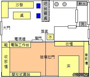 請問這樣的裝潢預算OK嗎 (桃園地區)