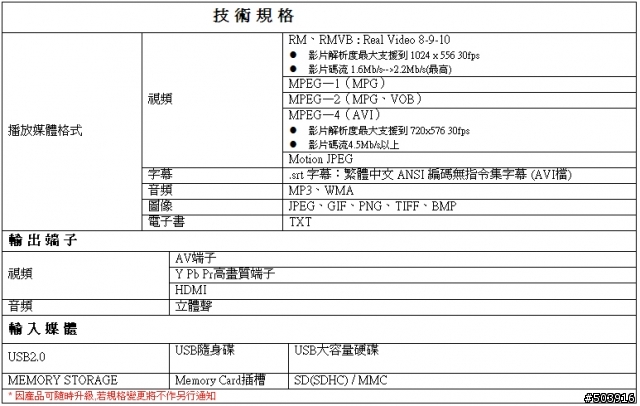 請教各位賢拜 VISUALTEK mini酷樂盒 HDMI RM播放器 有人試用過嗎?