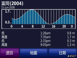 [簡單測試]Garmin nuvi 510 船用模式