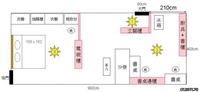 請各位提供建議:套房裝潢的櫃子問題