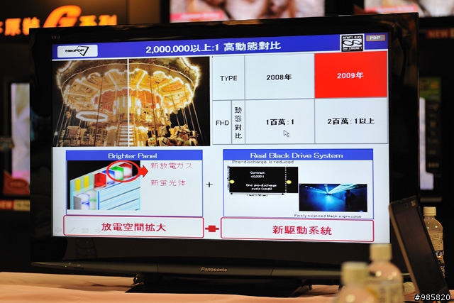 [報導]劇院級的感官體驗 2009 Panasonic NEW VIERA系列PDP/LCD平面電視見面會