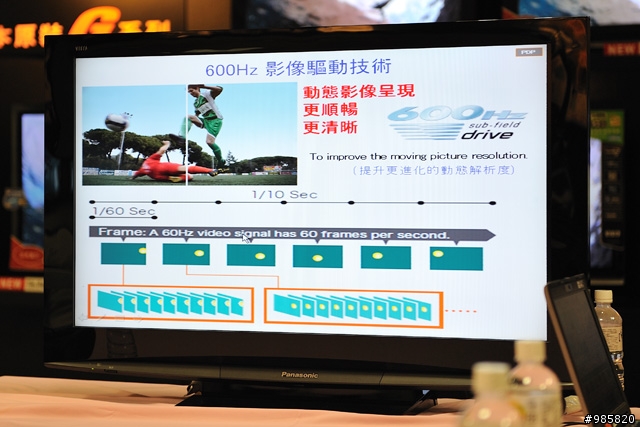 [報導]劇院級的感官體驗 2009 Panasonic NEW VIERA系列PDP/LCD平面電視見面會
