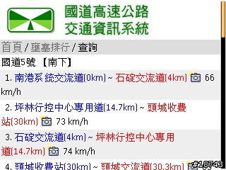 [分享] FETnet Mobile 版，一個適用手機瀏覽的全方位資訊網站