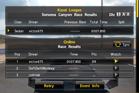 [賽車大作] Real Racing：實感賽車！夢想成為賽車手嗎？Real Racing等你來挑戰！