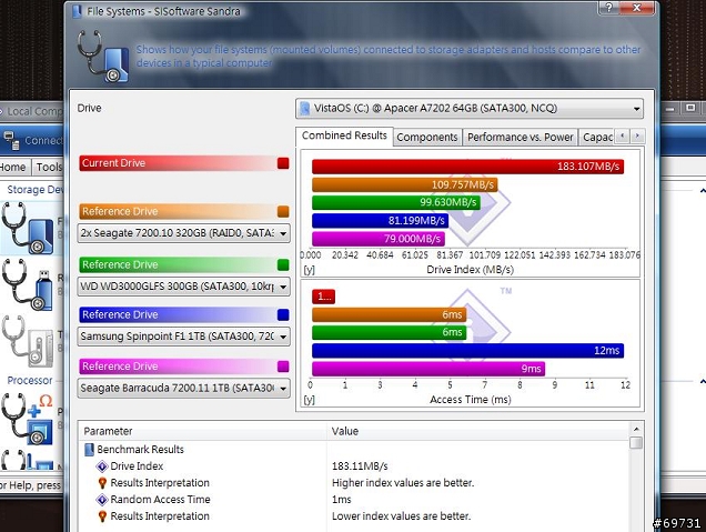 [分享]宇瞻 A7 Turbo SSD--A7202 (享受速度爆發的快感)