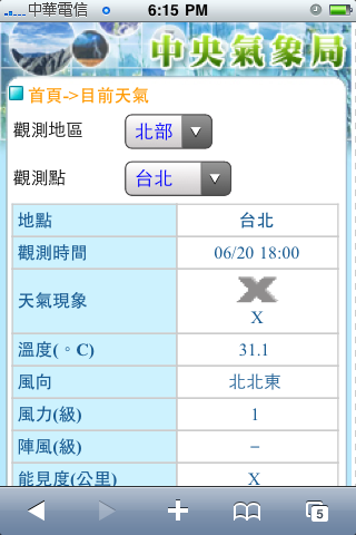 【推薦】超殺遠傳新服務Fetnet：不需要下載軟體也能豐富你的iPhone
