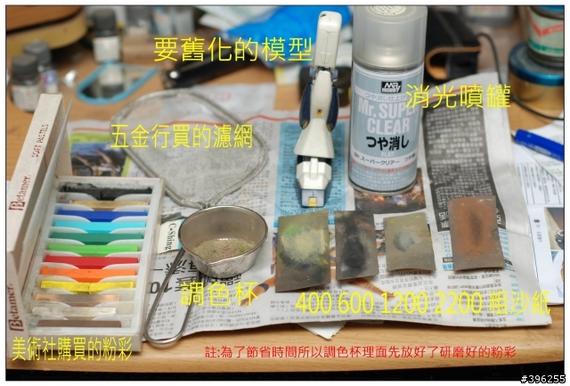 【教學文章】簡易粉彩舊化處理