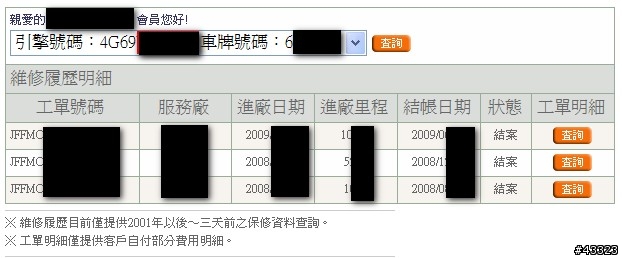 SAVRIN保養及購車經驗