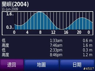 [簡單測試]Garmin nuvi 510 船用模式