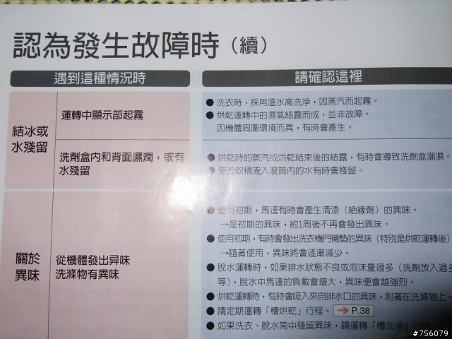 [已解決][附完整圖]有關"日立風熨斗滾筒洗衣機 (SF BD-2200T)"顯示控制面板烘乾時霧氣凝結!!!