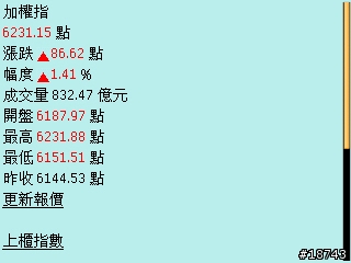 [分享] FETnet Mobile 版，一個適用手機瀏覽的全方位資訊網站