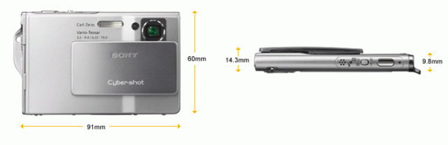 煩惱，有適合裝超薄隨身相機的名牌包嗎？