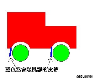 繼車後有魚，再請問。為什麼有的大卡車和小貨車輪胎附近都會綁一條橡皮帶。