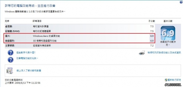 【原創】Windows 7 build 7229 OEM 32位元繁體中文旗艦版 (小白快來下載!!!)