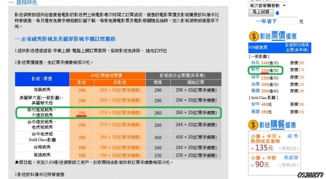 [問題]中華電信的636影城通票價