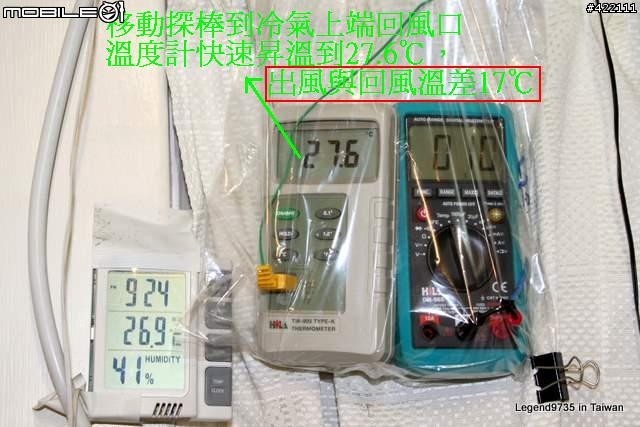 [第一發] RAS-28ST 第一小時強冷及省電性詳測--日立原裝分離式冷氣