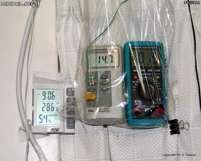 [第一發] RAS-28ST 第一小時強冷及省電性詳測--日立原裝分離式冷氣