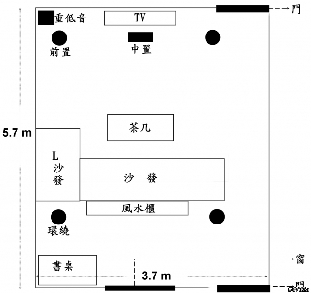 新手求助 關於我的客廳兼視聽室空間