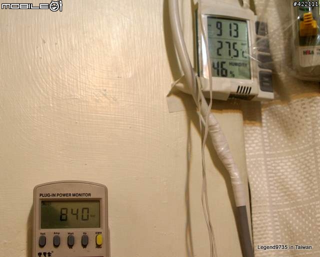 [第一發] RAS-28ST 第一小時強冷及省電性詳測--日立原裝分離式冷氣