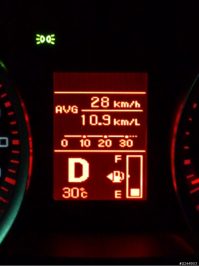 從Mondeo TDCI 儀表 看誠意  觀察了 一下 各車的儀表