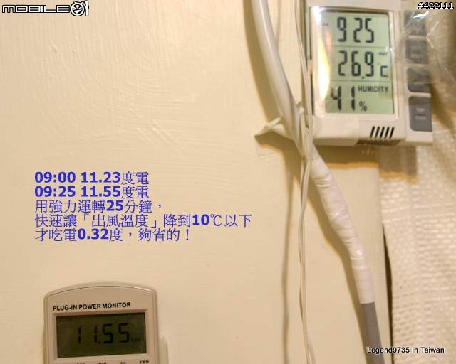 [第一發] RAS-28ST 第一小時強冷及省電性詳測--日立原裝分離式冷氣