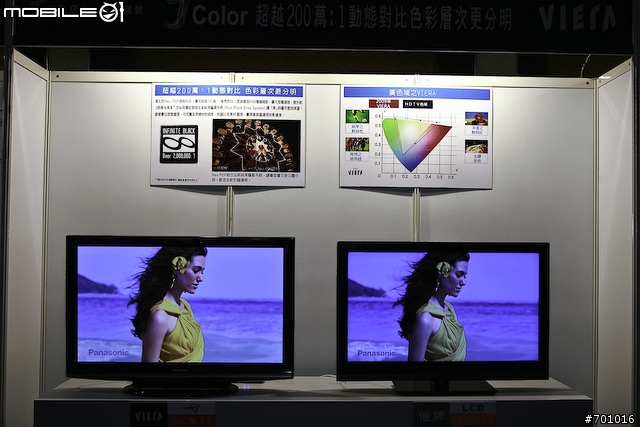 [採訪]J來襲謎底揭曉！Panasonic超薄電視正式登場