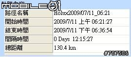 [8/17更新單車環島DAY1~DAY5]2009.07.10~2009.07.21持續更新!!現在不做~以後就不會做~