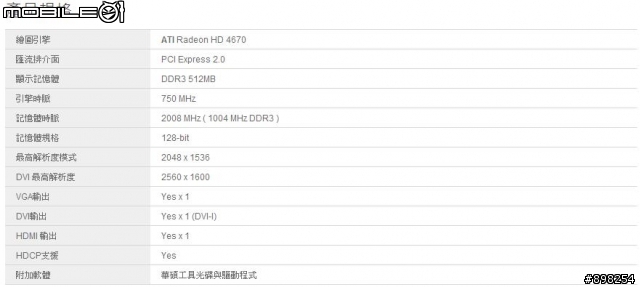[請益]ATI HD4670規格的釐清