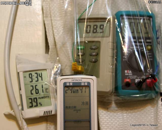 [第一發] RAS-28ST 第一小時強冷及省電性詳測--日立原裝分離式冷氣