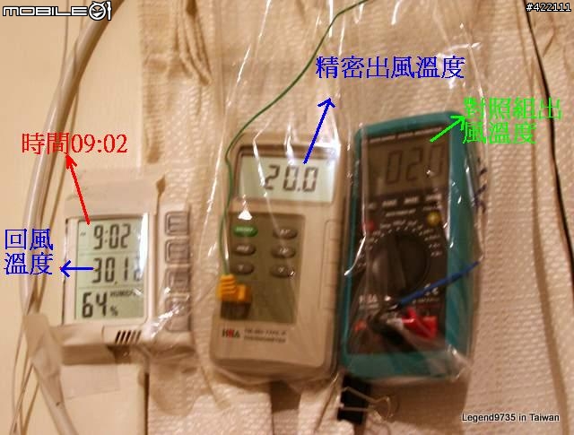 [第一發] RAS-28ST 第一小時強冷及省電性詳測--日立原裝分離式冷氣
