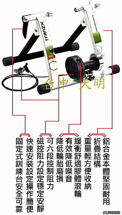 訓練台 請大家幫忙選擇^^